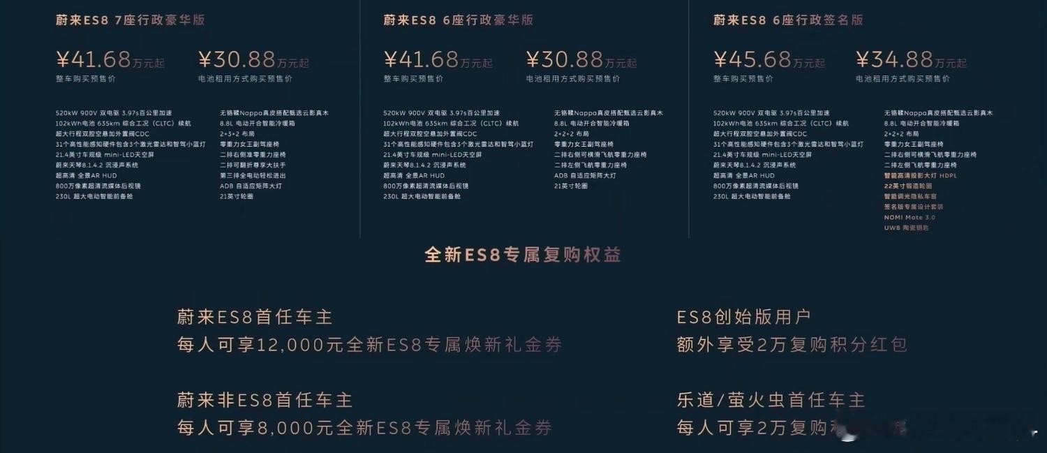 中国豪华汽车看蔚来蔚来全新ES8发布 虽然三个小时的发布会很熬人，已经让看直播的