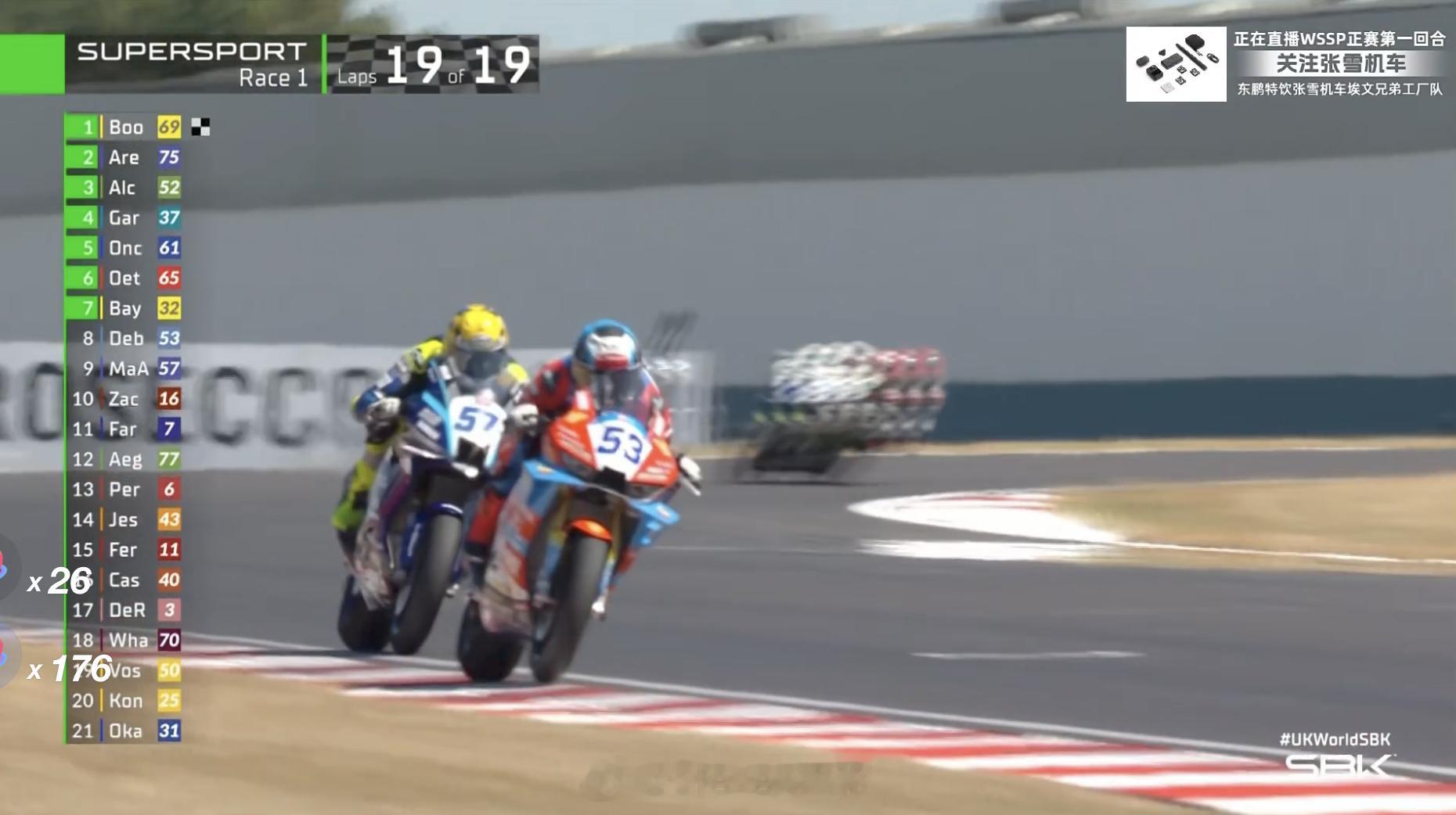 WSBK多宁顿公园站第一回合，53德比斯第6位起步，在后半程有几个失误，滑落了几