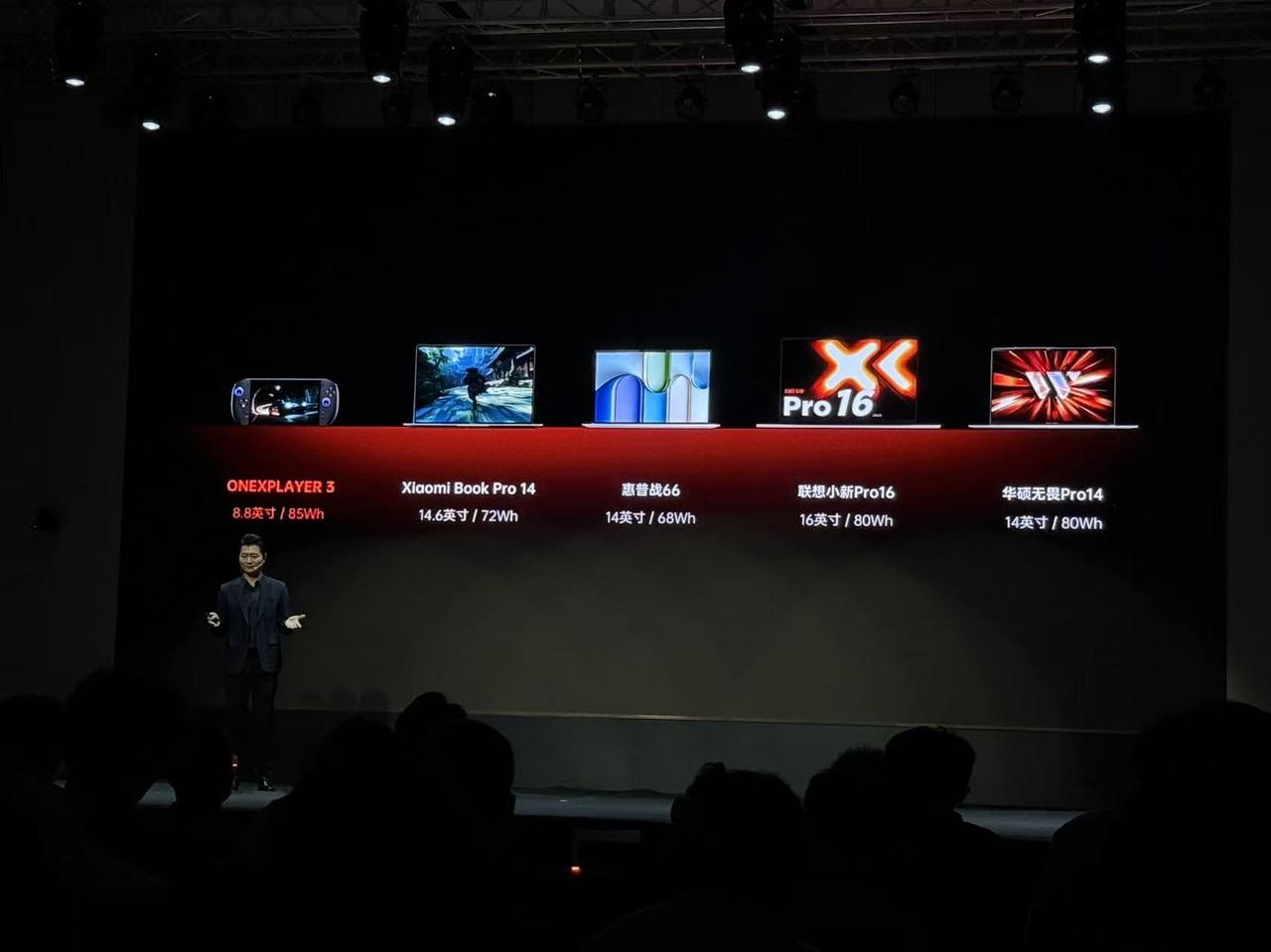 壹号本OneXPlayer 3，搭载英特尔Arc G3 Extreme已经很强了