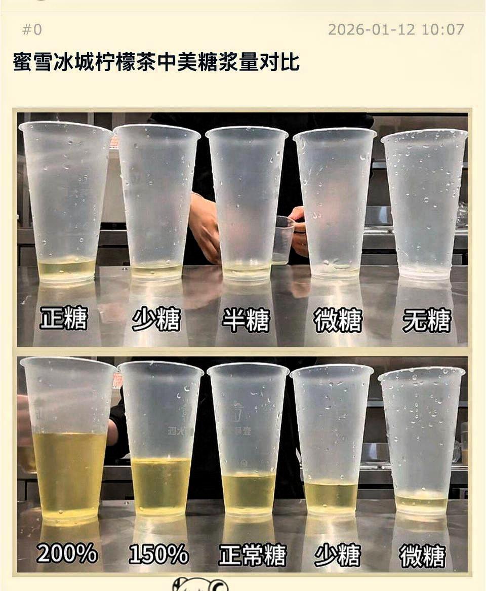 原来蜜雪冰城的200%的糖量居然是这样！真替那些美国人担心，喝完会不会得糖尿病呀