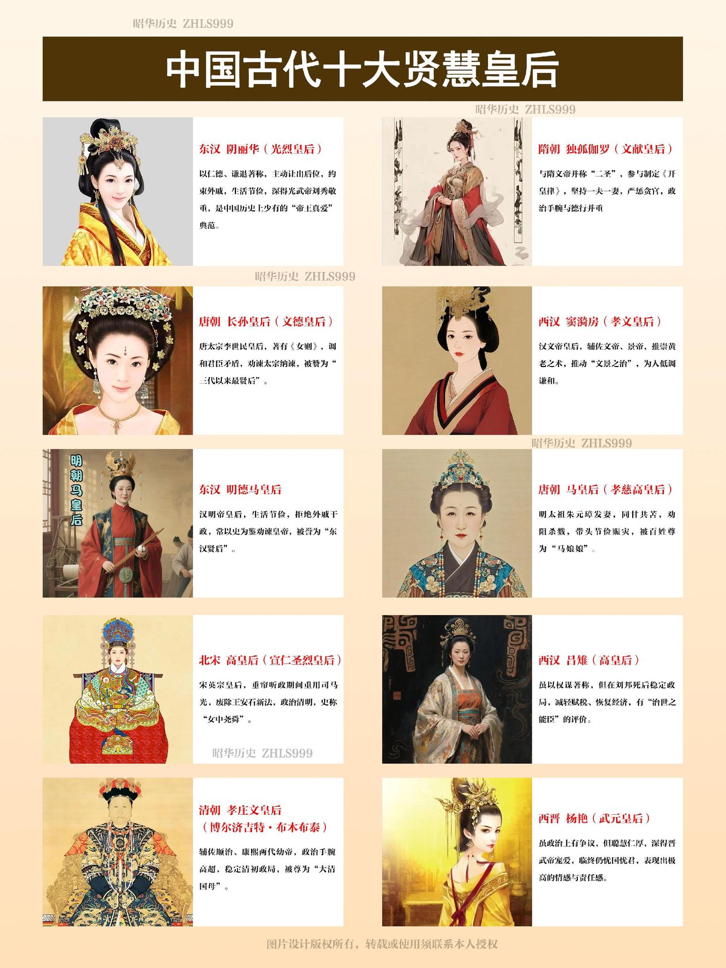 中国古代最贤慧的10个皇后。根据现有资料，中国古代被广泛誉为“最贤慧”...