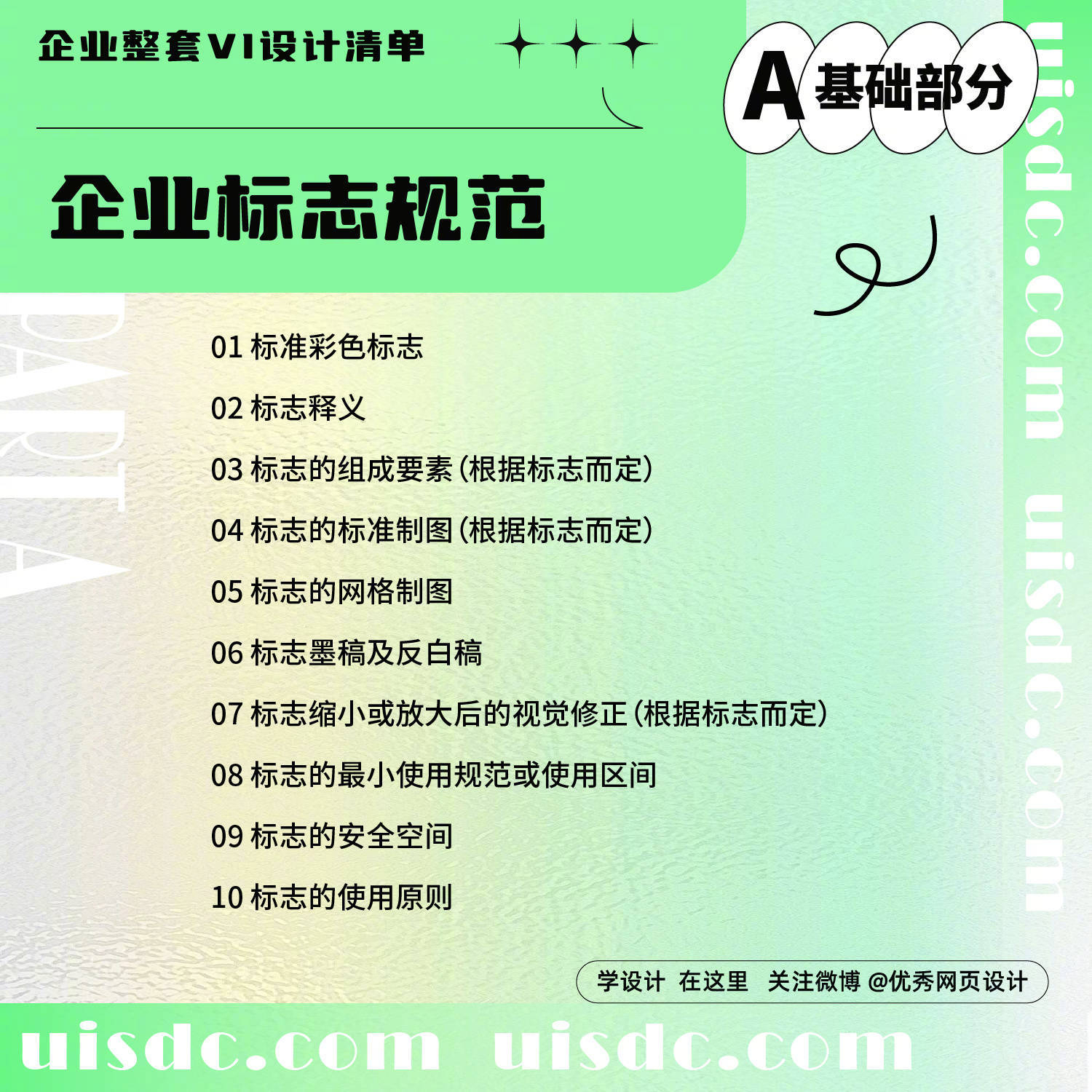 实用！设计师需要了解的8张品牌VI设计清单 