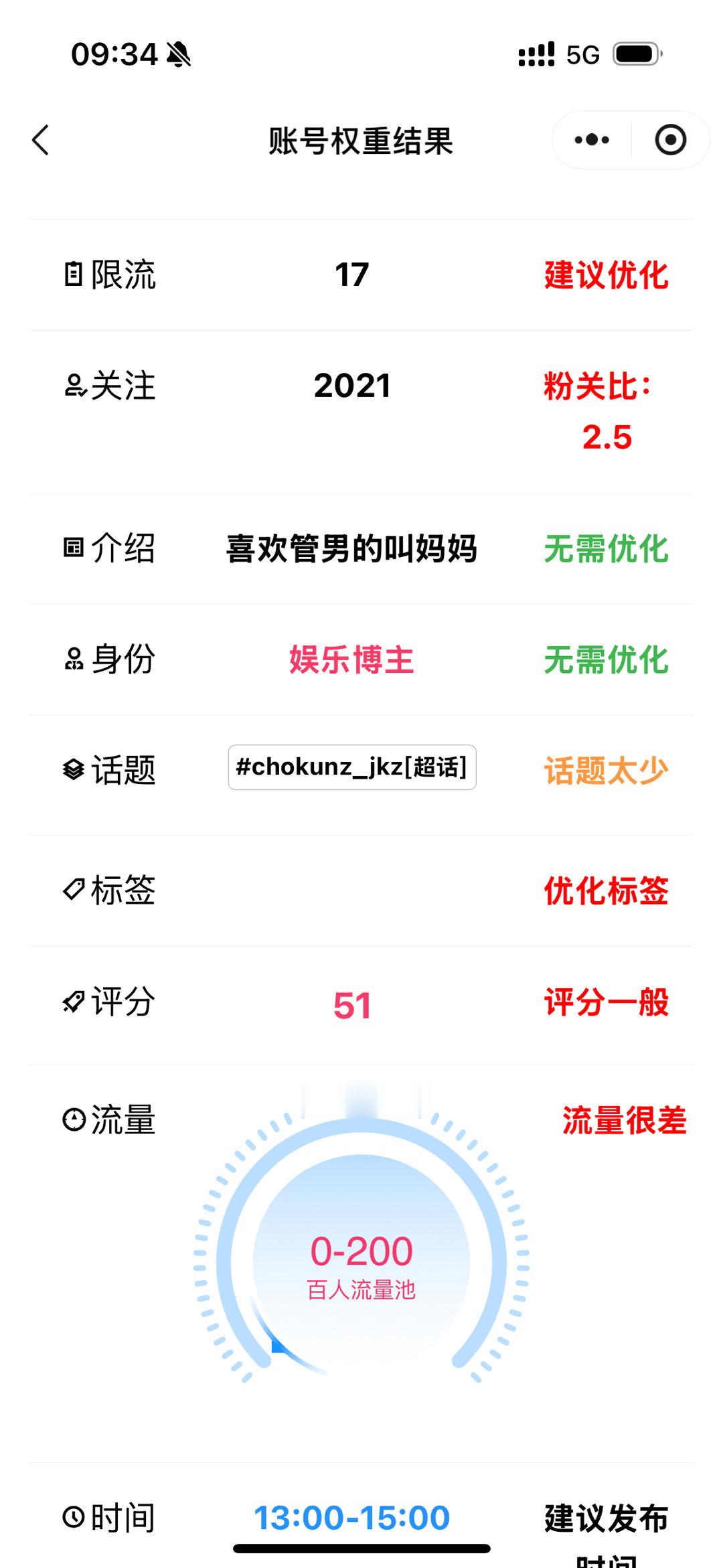 ？[微笑] ​​​