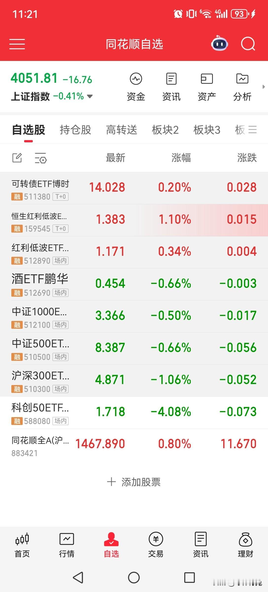 炒作过头的科创板这么快就崩盘了，还以为6月底才会崩的