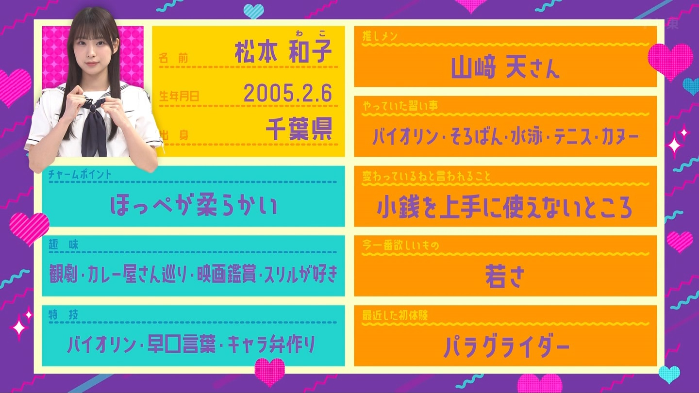 松本和子そこ曲がったら櫻坂 ​​​