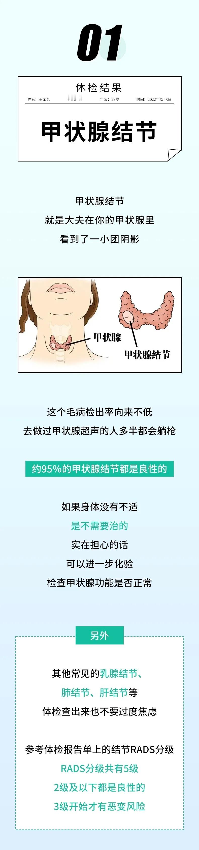 这些你以为的大病其实是小病“名字不吓人≠没事！” (有些严重疾病名称可能很普通)