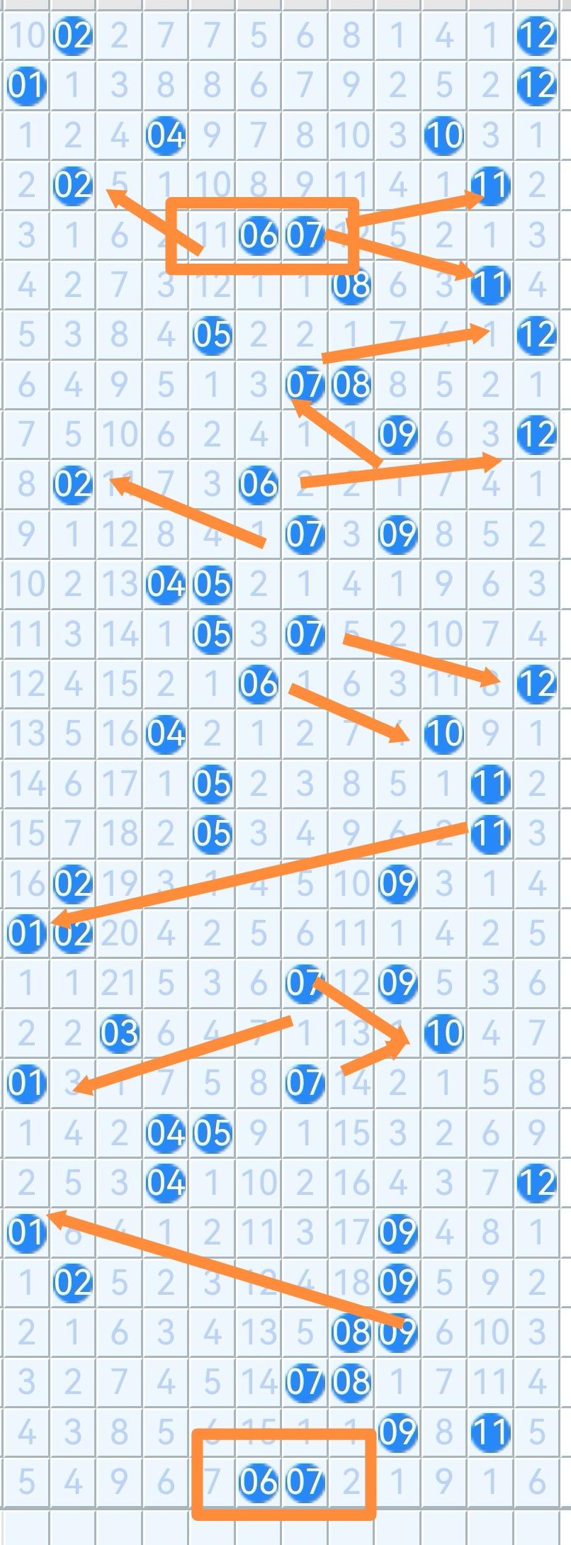 102优化组合
01.11
02.10
10.11