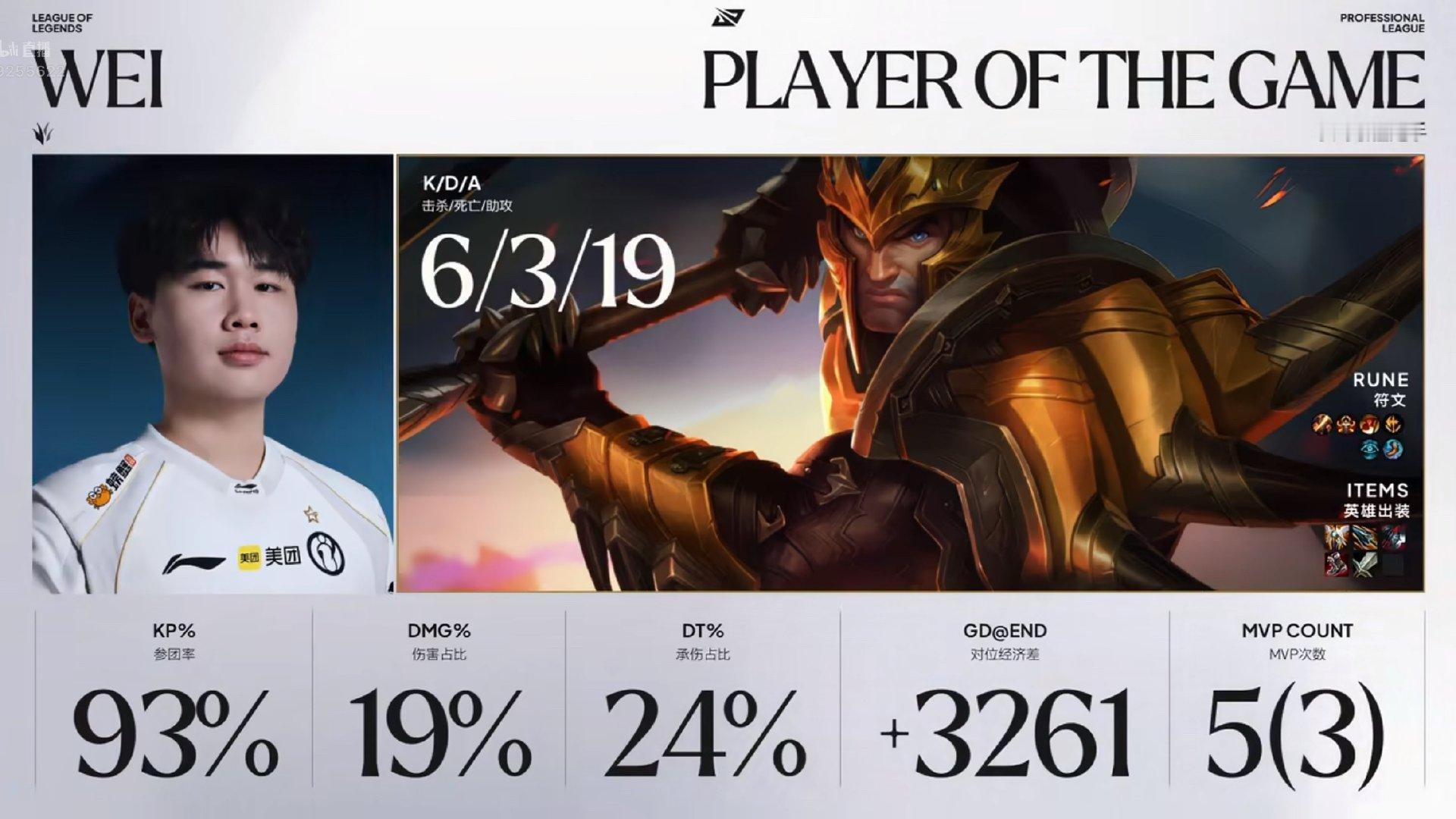 【2026LPL季后赛 LGD 0-2 IG】MVP给到了Weilgd对战ig 