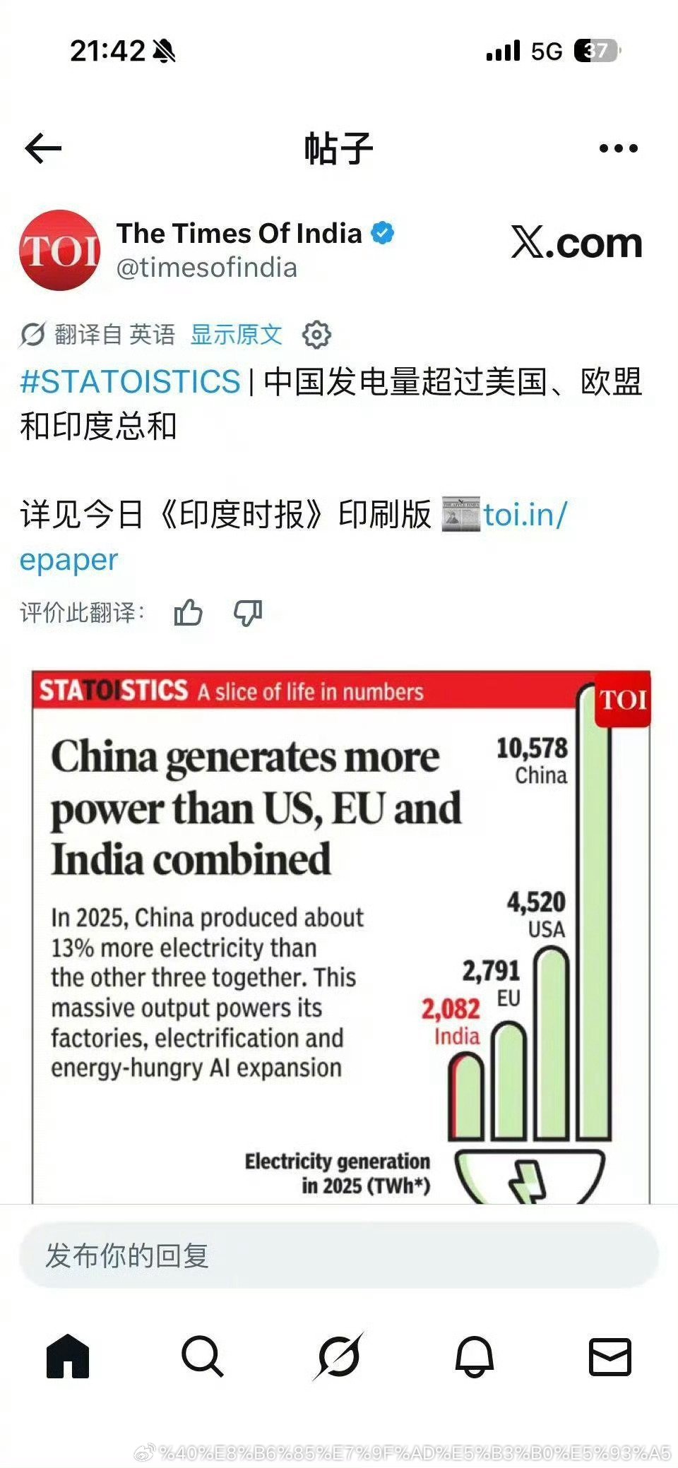 印度媒体：中国发电量超过美国、欧盟、印度的总和椒椒老师补充： 雅鲁藏布江下游水电