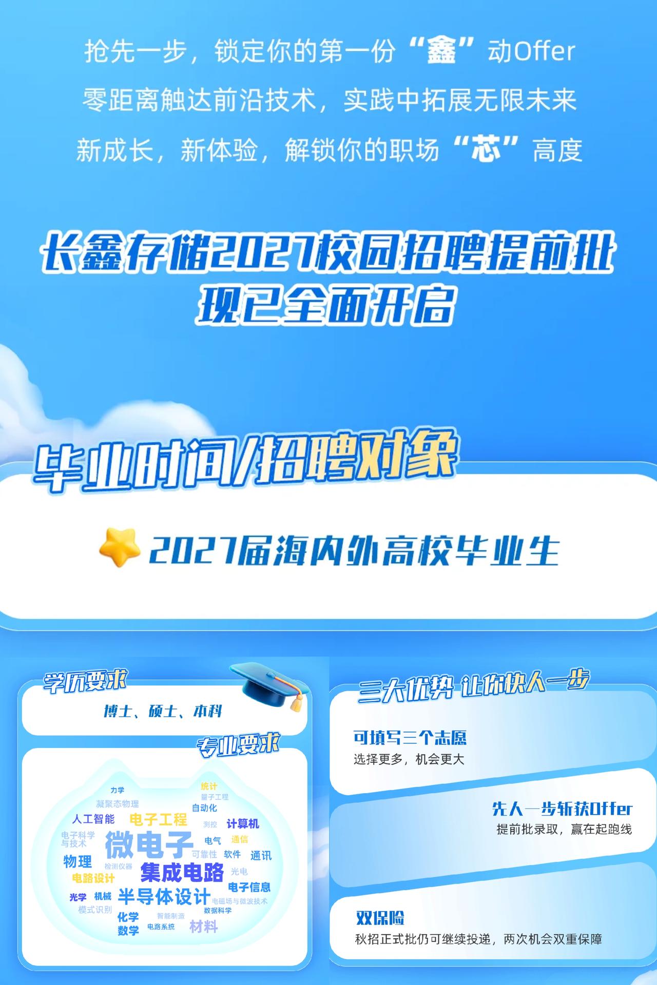 长鑫存储2027校园招聘提前批正式开启，面向2027届海内外高校毕业生，本科、硕