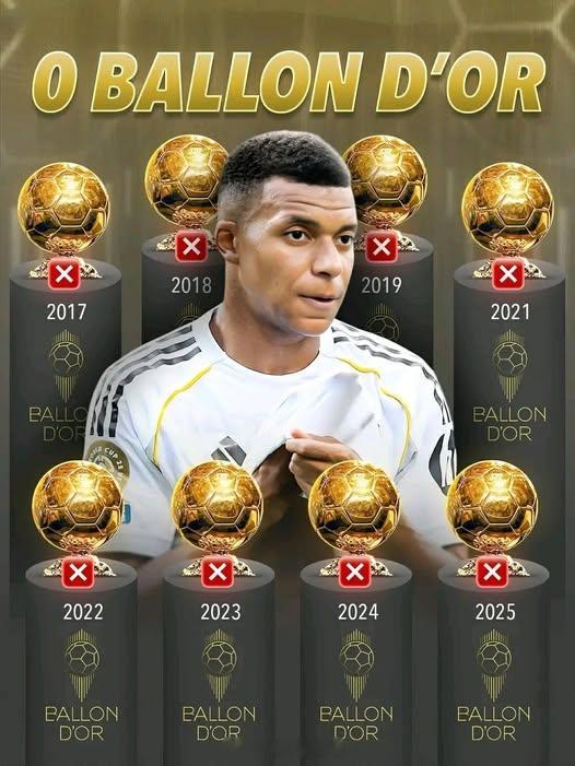 还在等！27岁姆巴佩0金球0欧冠 同龄梅西4金球3欧冠C罗1金球1欧冠姆巴佩今天