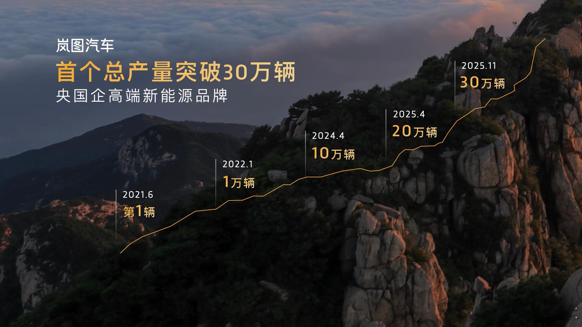 每一款都是爆款每款旗舰都是标杆岚图汽车越走越稳岚图梦想家山河华系顶流四座MPV梦