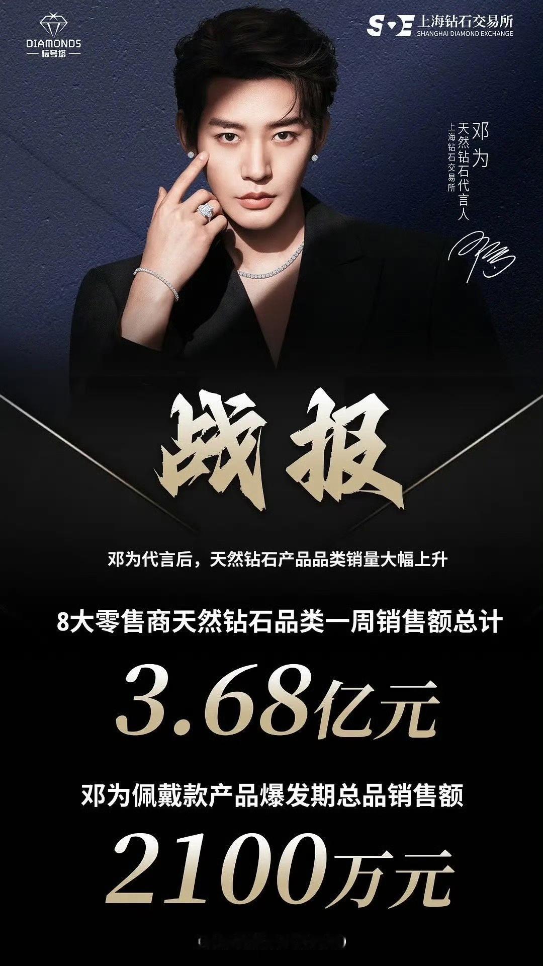 邓为上海交易所天然钻石官方战报邓为上海交易所天然钻石战报邓为上海交易所天然钻石官
