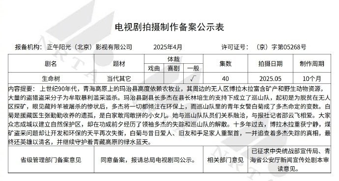 生命树备案生命树剧情 主演的电视剧《生命树》的拍摄制作备案正式公示，共 40 集