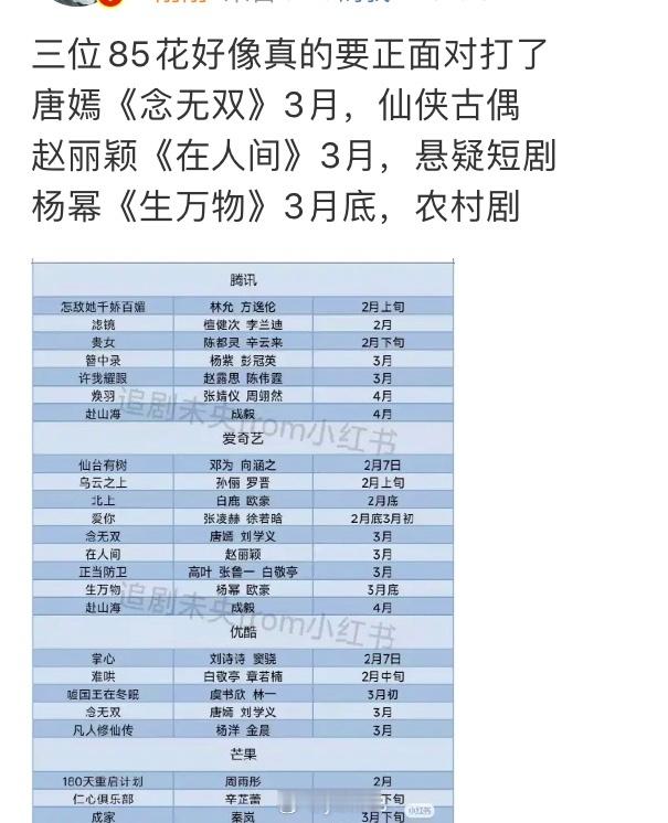 我幂翻身的机会来了 