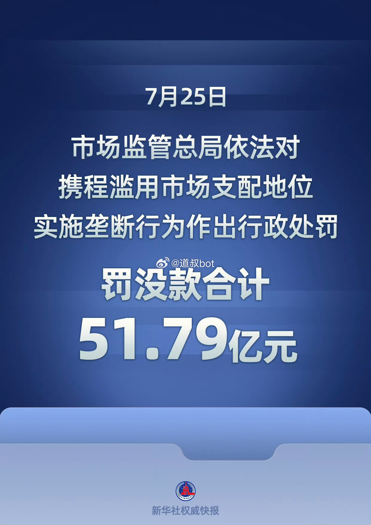 7月25日，因为滥用市场支配地位实施垄断行为，携程被罚51.79亿！携程被罚51