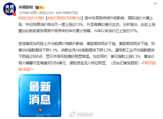 油价金价大涨油价开盘暴涨果然，这下可苦了燃油车主了