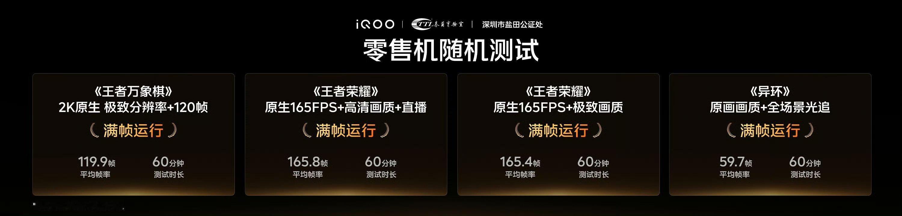 没想到啊，iQOO联合泰尔实验室、深圳盐田公证处，直接抽取量产机做测试，实测四大