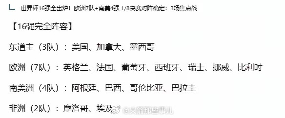 哥伦比亚淘汰加纳，美加墨世界杯16强揭晓：欧洲7队、南美4队、非洲2队、东道主3