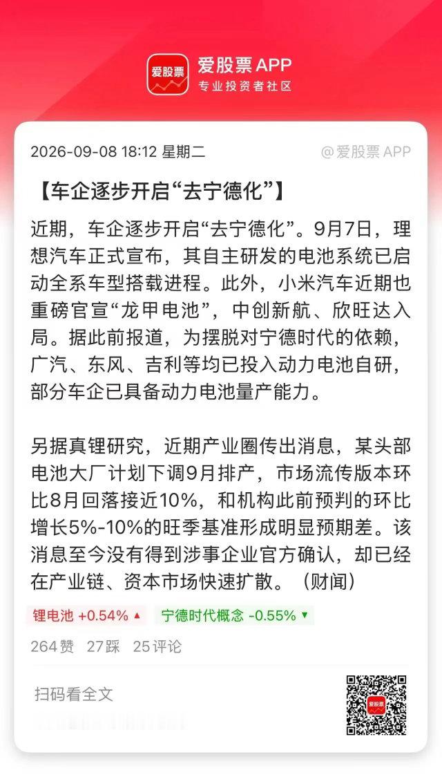今天浓眉大眼的宁德时代一度大跌6.38%，收盘跌3.65%，让很多人都有点懵逼！