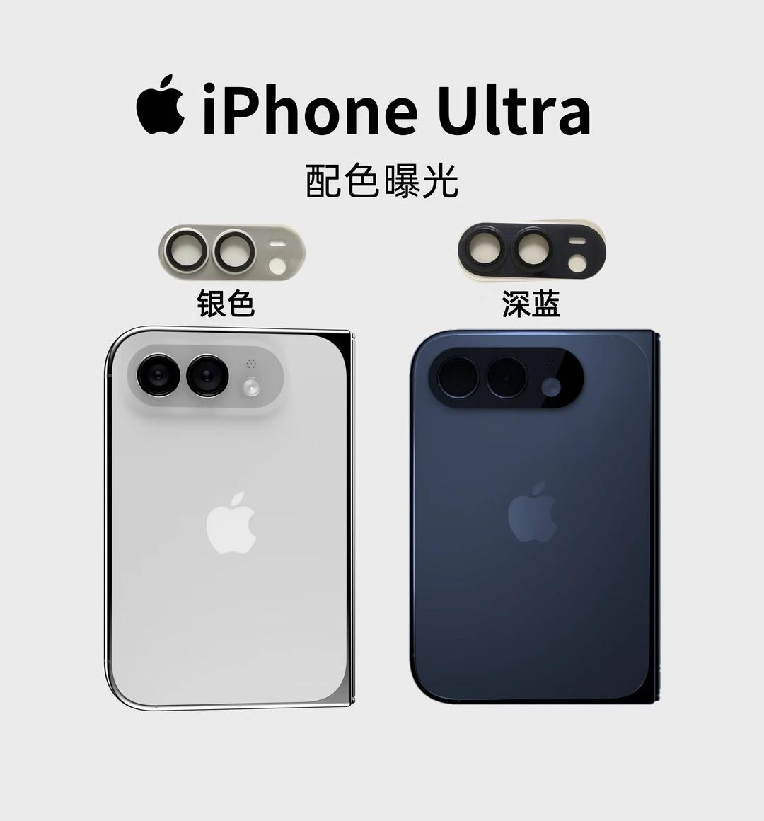 iPhone Ultra配色实锤‼️
iPhone Ultra镜头保护膜颜色已在