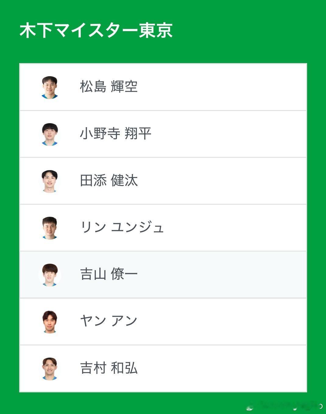 T联赛 10.18  待出场阵容（以最终出场为准）10:00 木下东京🆚冈山木