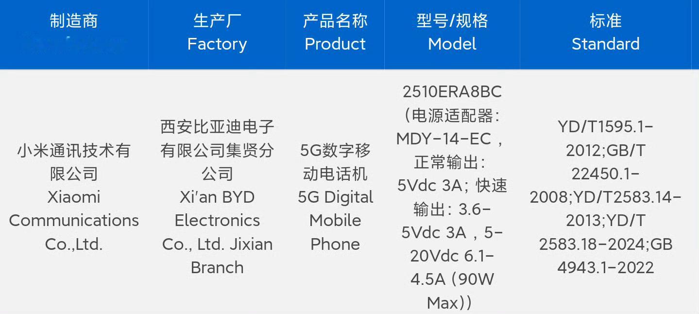 REDMI Note15 Pro要来了！ ​​​