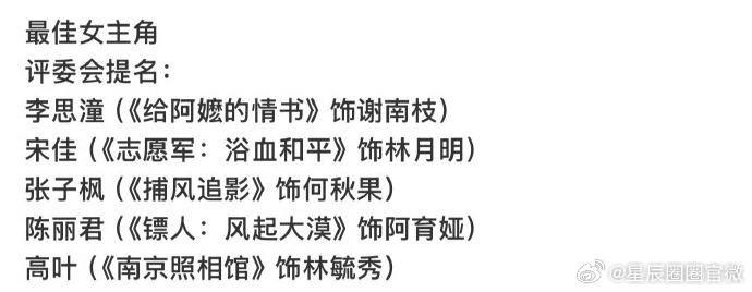 李思潼南枝提名金鸡奖 李思潼南枝提名金鸡奖真的好优秀啊，证明这次有被大家看到，恭