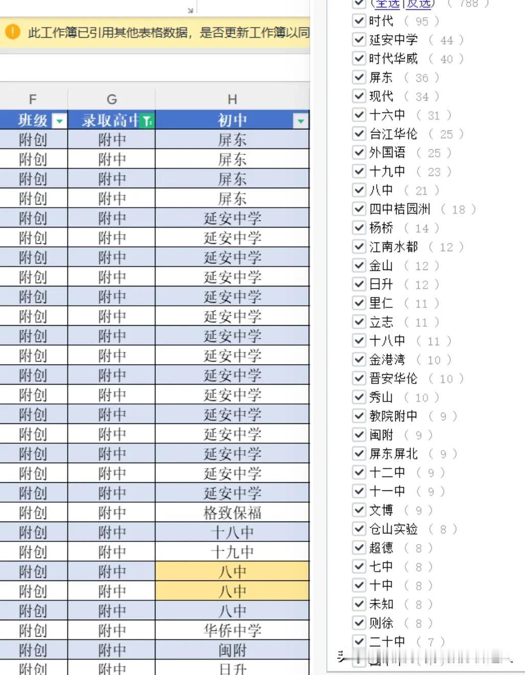 #秋日生活打卡季#
做小学专辑，顺手把附中的天坑给填上了。8个疑难杂症是真的找不