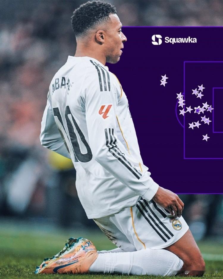 皇马3：0毕尔巴鄂竞技，主帅阿隆索却高兴不起来，皇马太依靠姆巴佩了，姆巴佩的状态