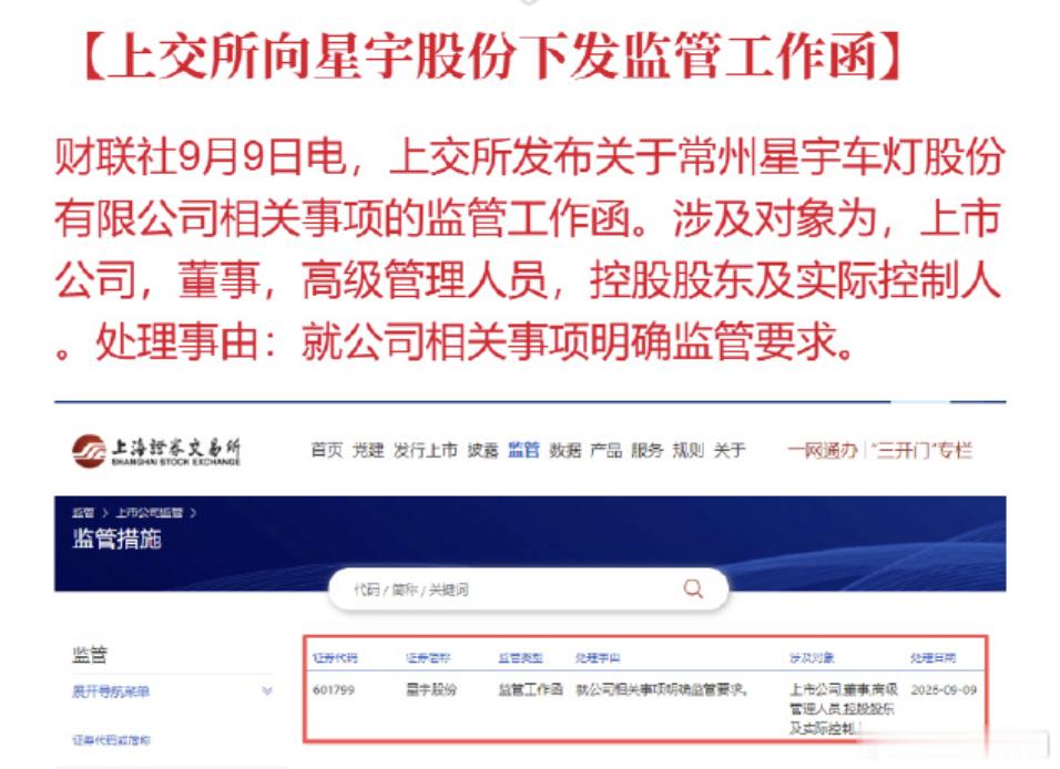 上交所向星宇股份下发监管工作函上交所发布星宇股份相关监管工作函 星宇短期内一定背