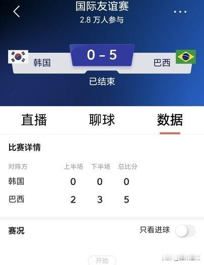 国际足球友谊赛，亚洲劲旅韩国队邀请世界冠军级的巴西队来试试自己的实力，想不到却以