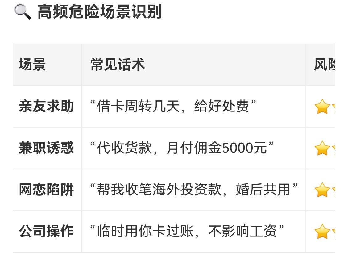 建议不要让任何人的钱过银行卡 嗯，也不知道他们借来干什么的！我之前还借过好几次，