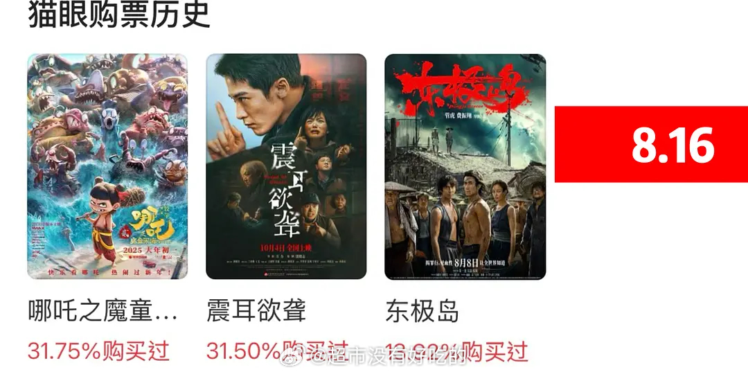 不管是商业还是影视，檀健次号召力太强了粉丝也是全力托举檀健次每一部作品，祝《空枪