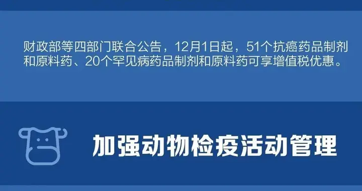 四川省|今起，正式施行！