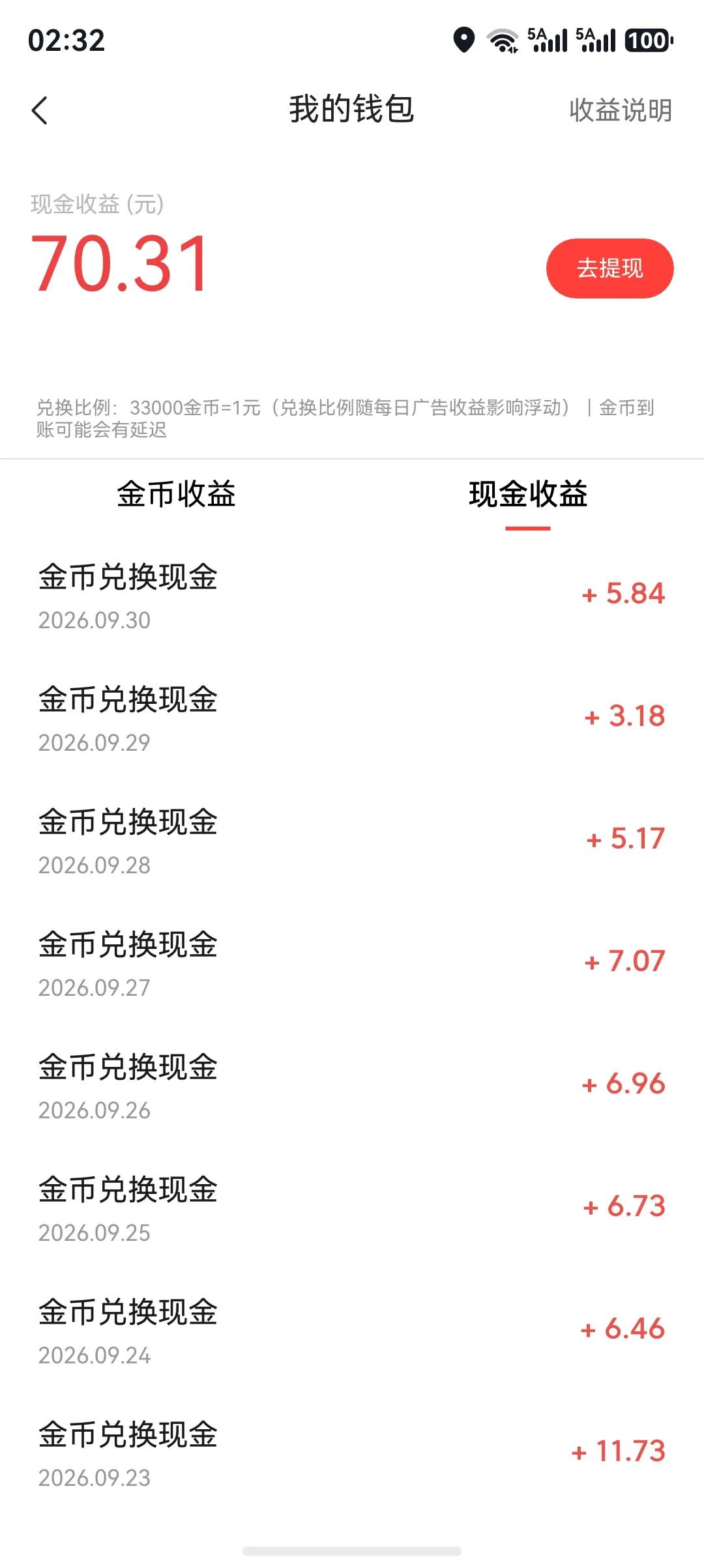你觉得，存钱最大的意义是什么？
不是为了炫富，是遇到突发状况，不用低声下气到处借
