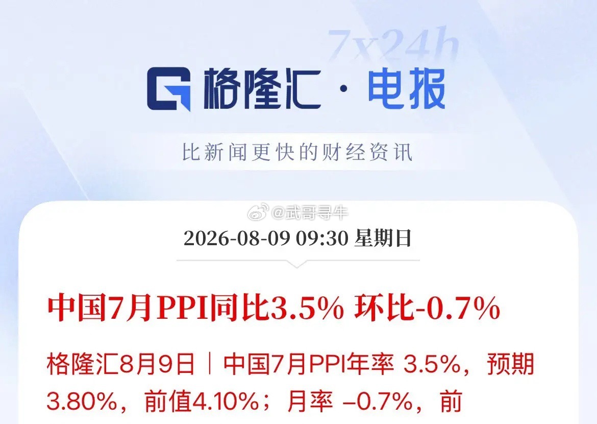 双双低于预期！环比双双回落！物价全线偏弱，降息降准升温，利率真能破3%不，货币政