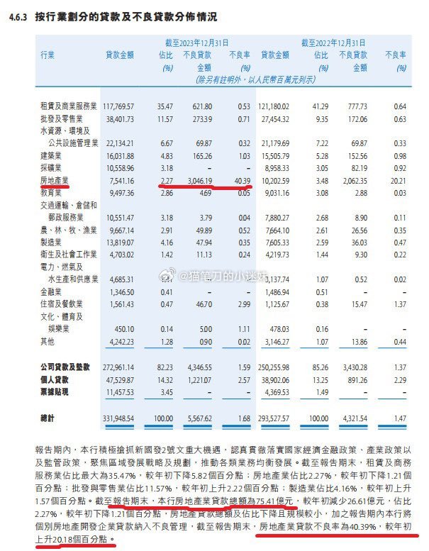 贵州银行，在中国银行业协会公布的《2023年中国银行业100强榜单》中排名第46
