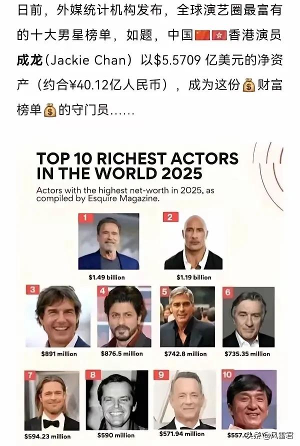 外媒统计的成龙的财富，比不上施瓦辛格，我忍了；比不上巨石强森，我忍了；比不上“印