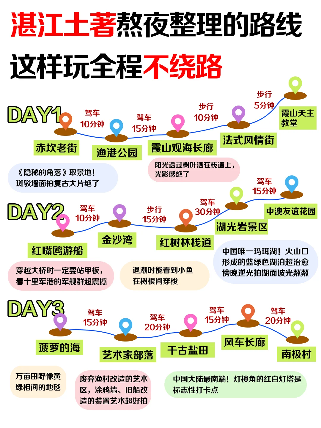 湛江三日游｜法式浪漫与菠萝的治愈之旅🍍