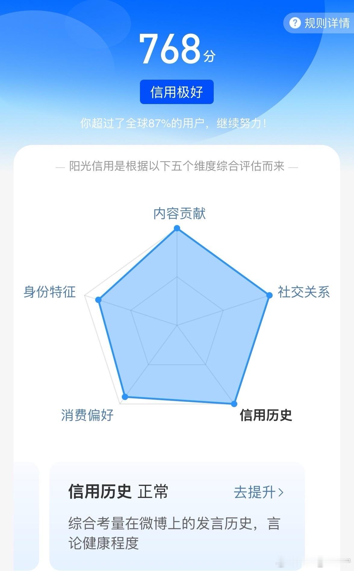 摩登兄弟反黑大队本人主超🌸16级大咖，极好，唯粉，呼较好及以上唯，你先我后，永