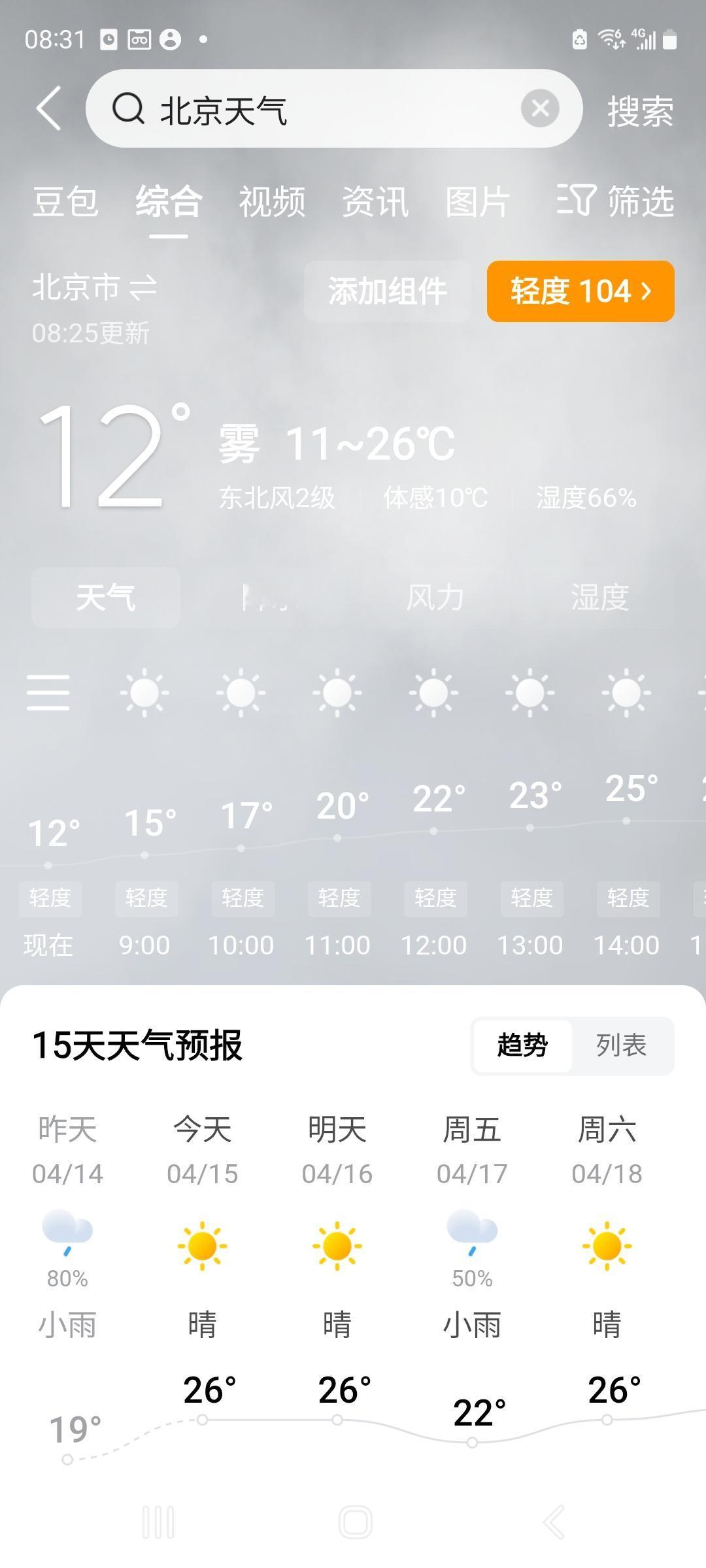 北京今雾霾104，已是4月份第11个雾霾天，虽然才15日。今预报为三级轻度104