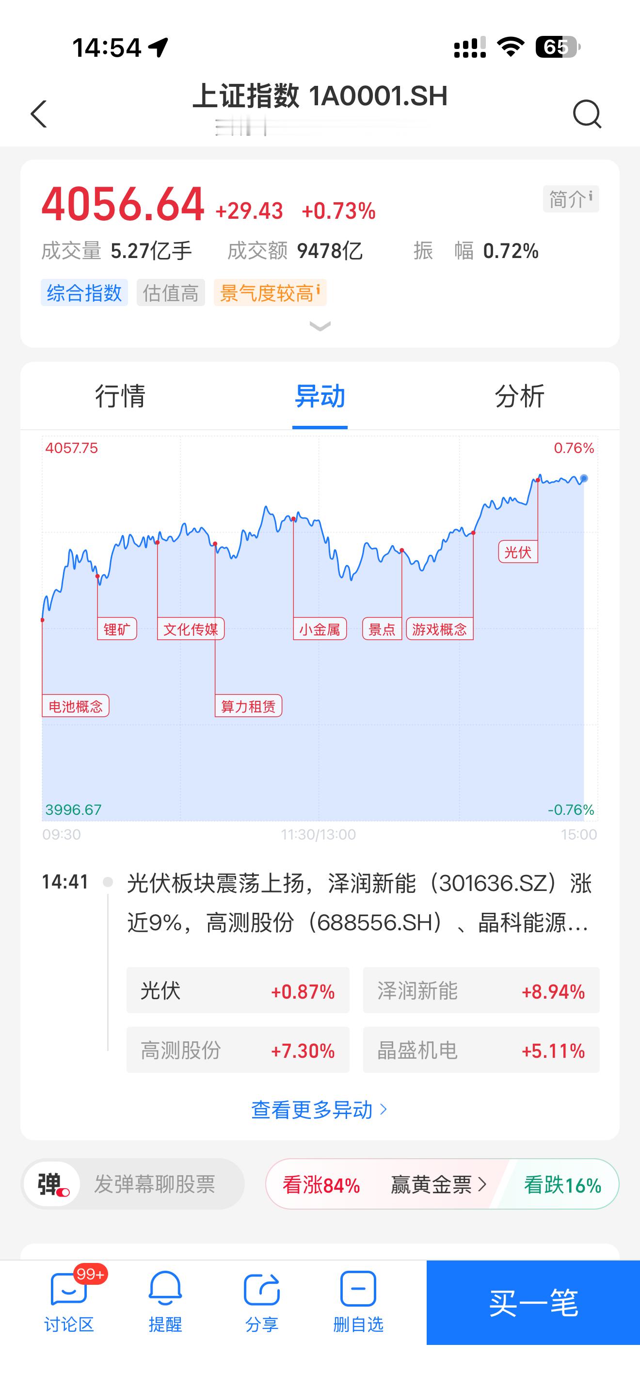 铁粉还有吗？三月一整个月几乎没动。卖了点儿。月底跟你们说的开始加仓定投。四月份涨
