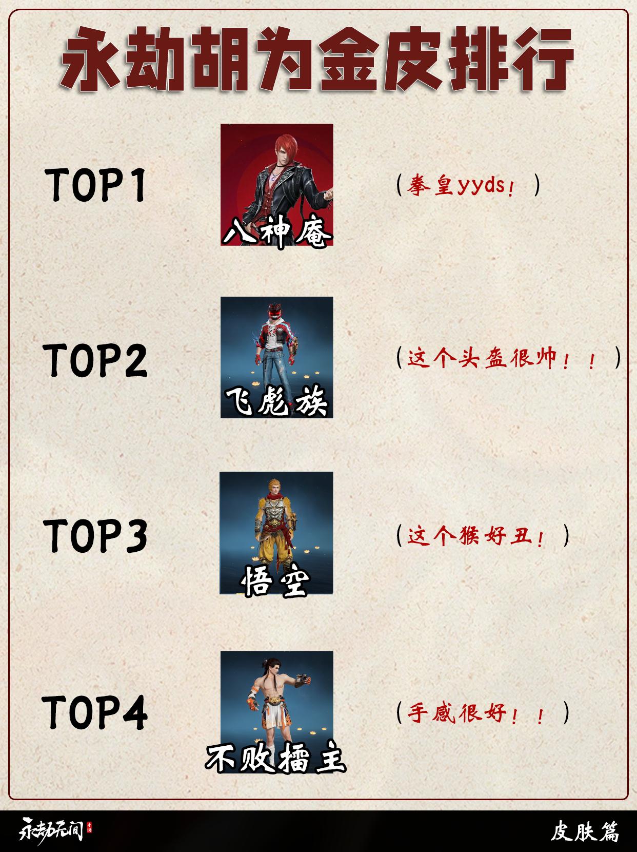 永劫胡为金皮排行。