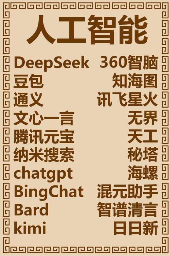 人工智能盘点2025