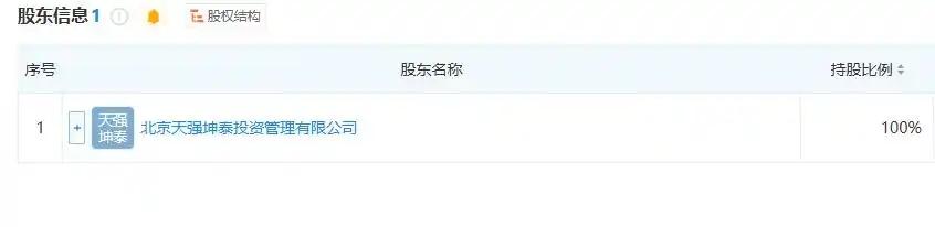 刘强东和章泽天成立了新的投资公司，叫“天强”。

顺着股权穿透一看，原来“天强系