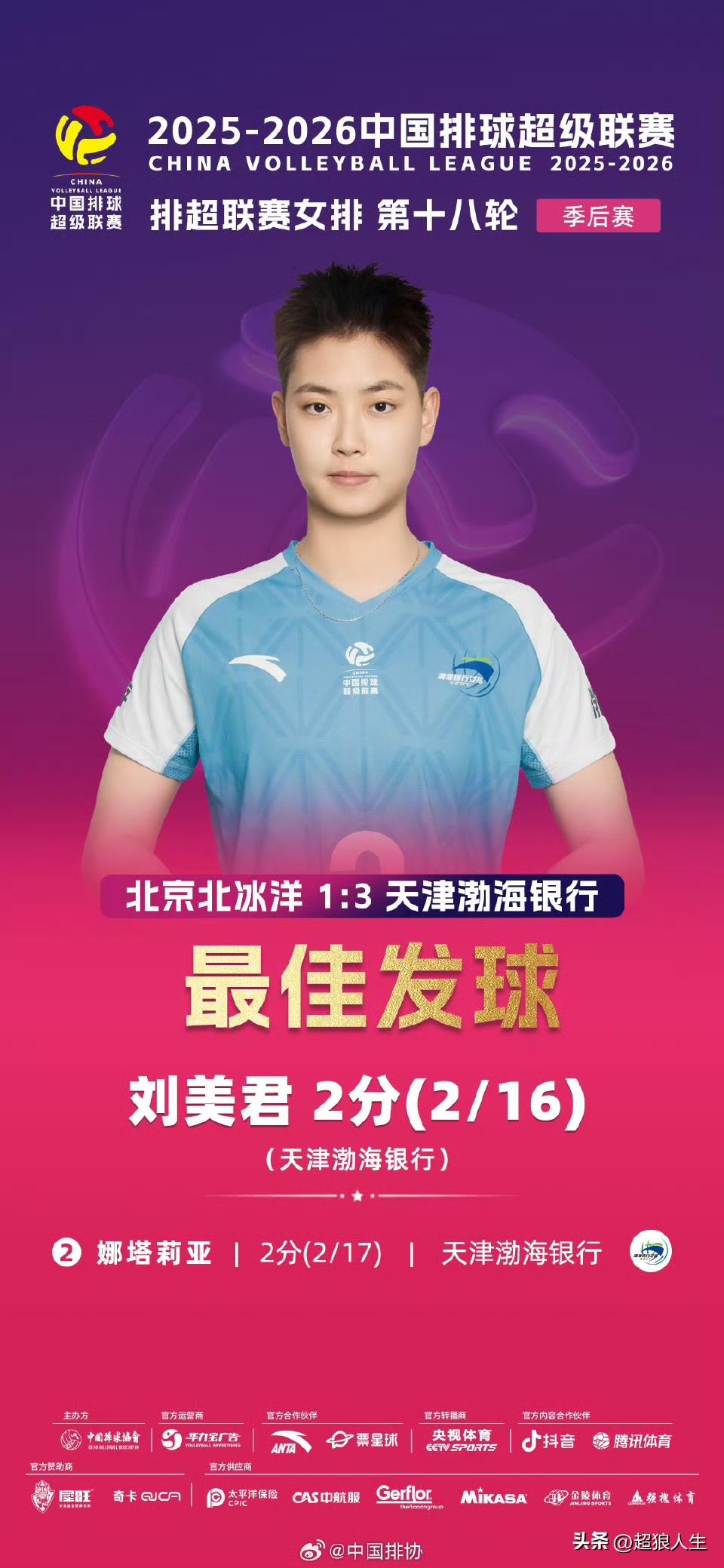 刘美君，这球员让大部分球迷不解?你说陈方留着她的作用，有啥优势呢？对阵上海队全场