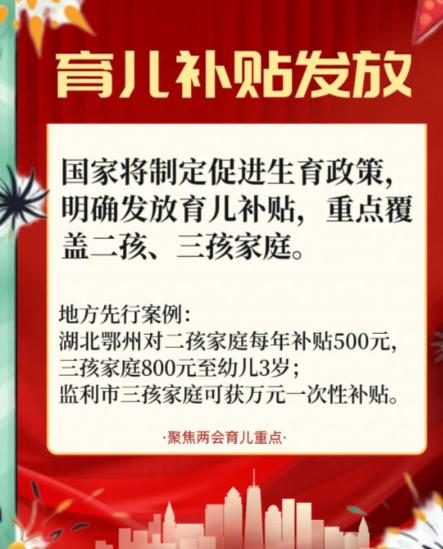 重磅消息！重磅消息！

生育补贴来了

每个月300块的育儿补贴，
在房贷面前显