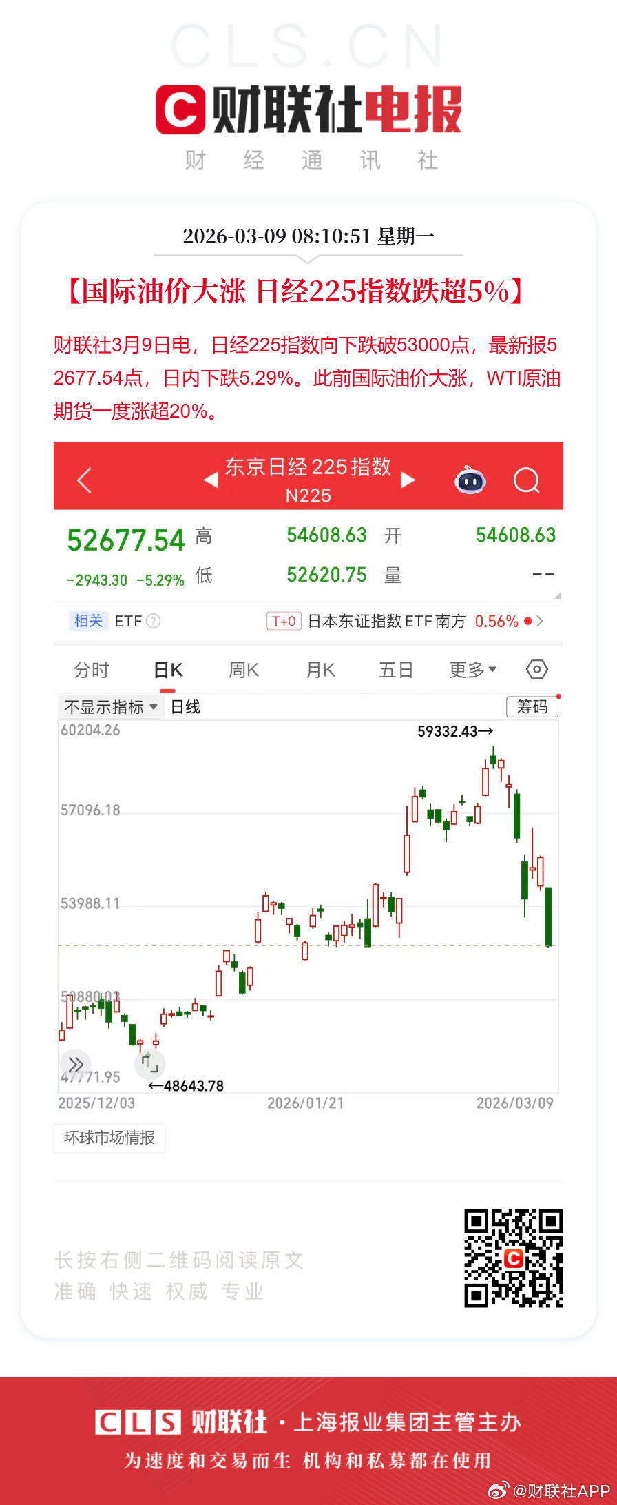 简而言之，国际市场认为天兵拉了 