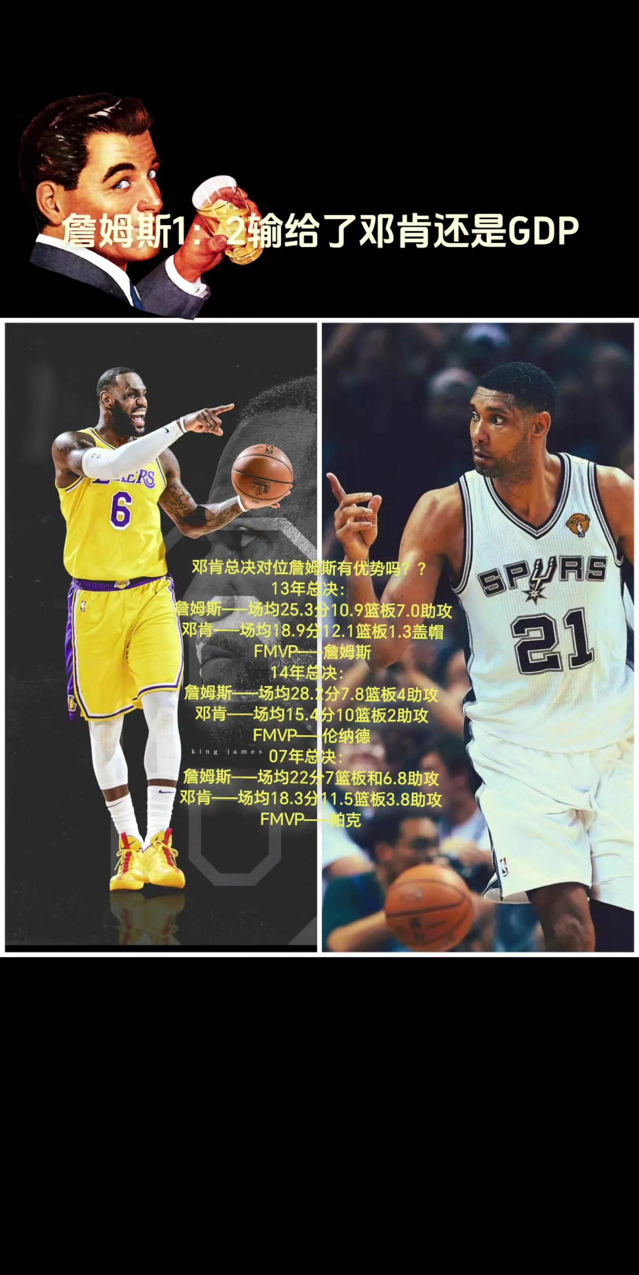 詹姆斯输给了邓肯还是输给了GDP？#dou上热门 #篮球 #詹姆斯 #篮球🏀 